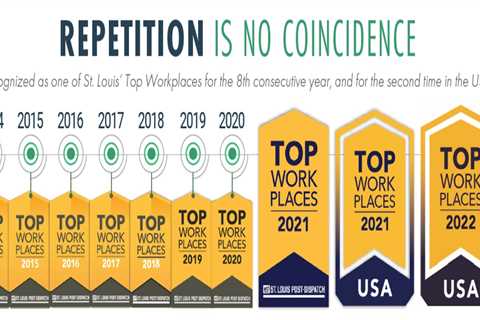 Moneta named Top Workplace for ninth consecutive year