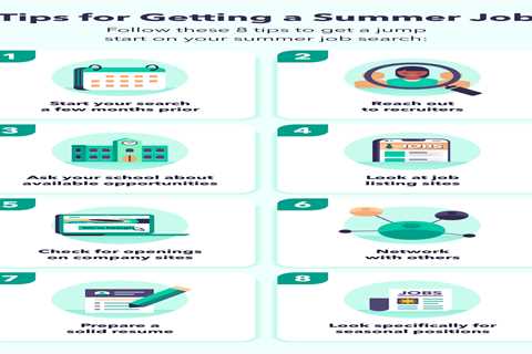 How To Get a Summer season Job: 30 Summer season Job Concepts