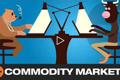 Commodity Futures Markets - Elliott Wave Trading Strategies Today 2022