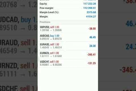 How to trade forex market.