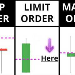 How To Place Your FIRST Forex Trade - (A BEGINNERS guide to Market / Limit / Stop orders)