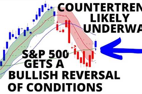 Stock Market CRASH: Countertrend Underway Momentum Shifts For S&P 500 & NASDAQ -SPX Trend..