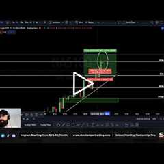 Live Education & Trading - October 3rd - New York Session - 5 Minute Scalping