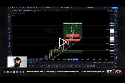 Live Education & Trading - October 3rd - New York Session - 5 Minute Scalping