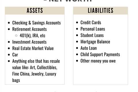 How to Calculate Net Worth