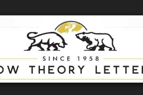Stock Market | Dow Theory Letters 
