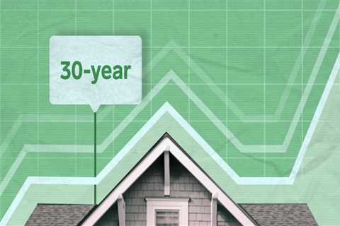 What is the average total interest percentage on a 30-year mortgage?