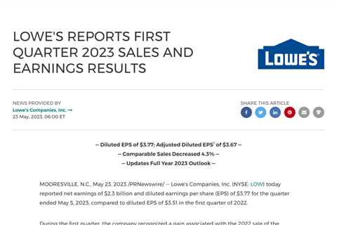 Lowe’s Q1 Results Show Dip in Earnings and Sales, But Optimism Remains for Total Home Strategy