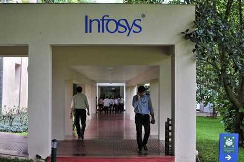 Infosys shares fall as fourth-quarter income misses views By Investing.com