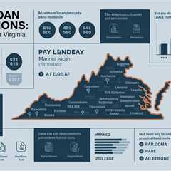 Payday Loan Caps in the US: Essential Insights