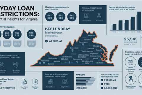 Payday Loan Caps in the US: Essential Insights