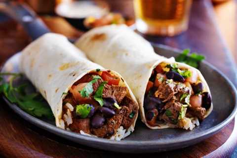 Chipotle Stock Analysis: Identifying Key Issues